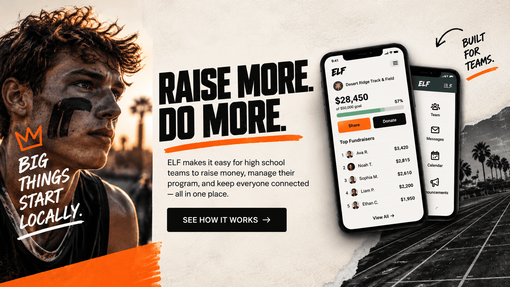 Big things start locally. Raise more. Do more. ELF makes it easy for high school teams to raise money, manage their program, and keep everyone connected, all in one place. Real Elite Level Fundraising athlete leaderboard and team communications screenshots shown on two phones, captioned Built for teams.
